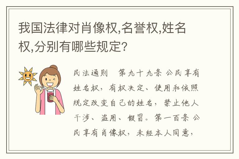 我国法律对肖像权,名誉权,姓名权,分别有哪些规定?