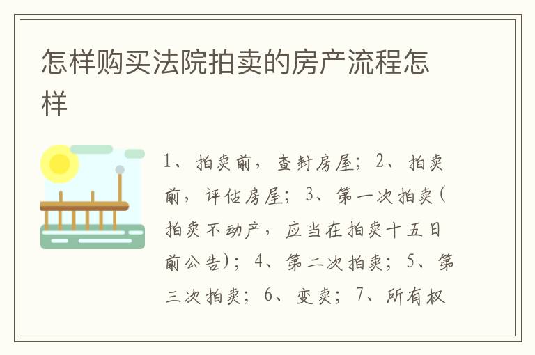 怎样购买法院拍卖的房产流程怎样